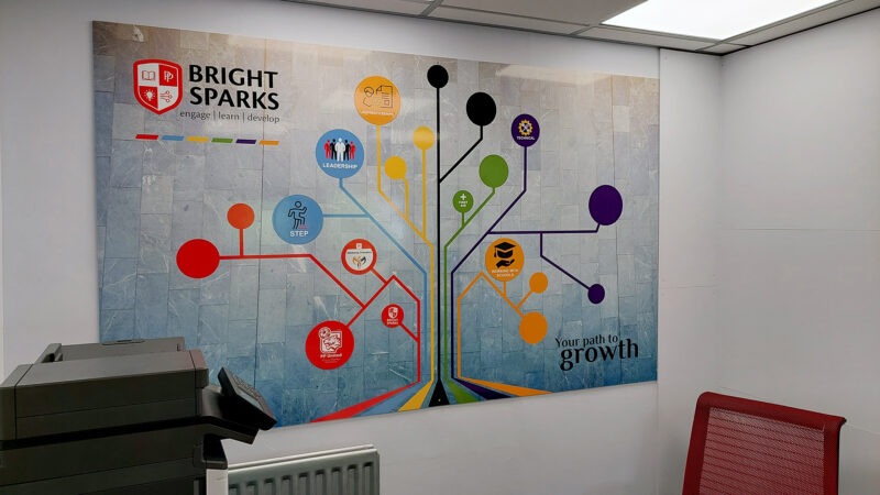 Wall art - Bright Sparks