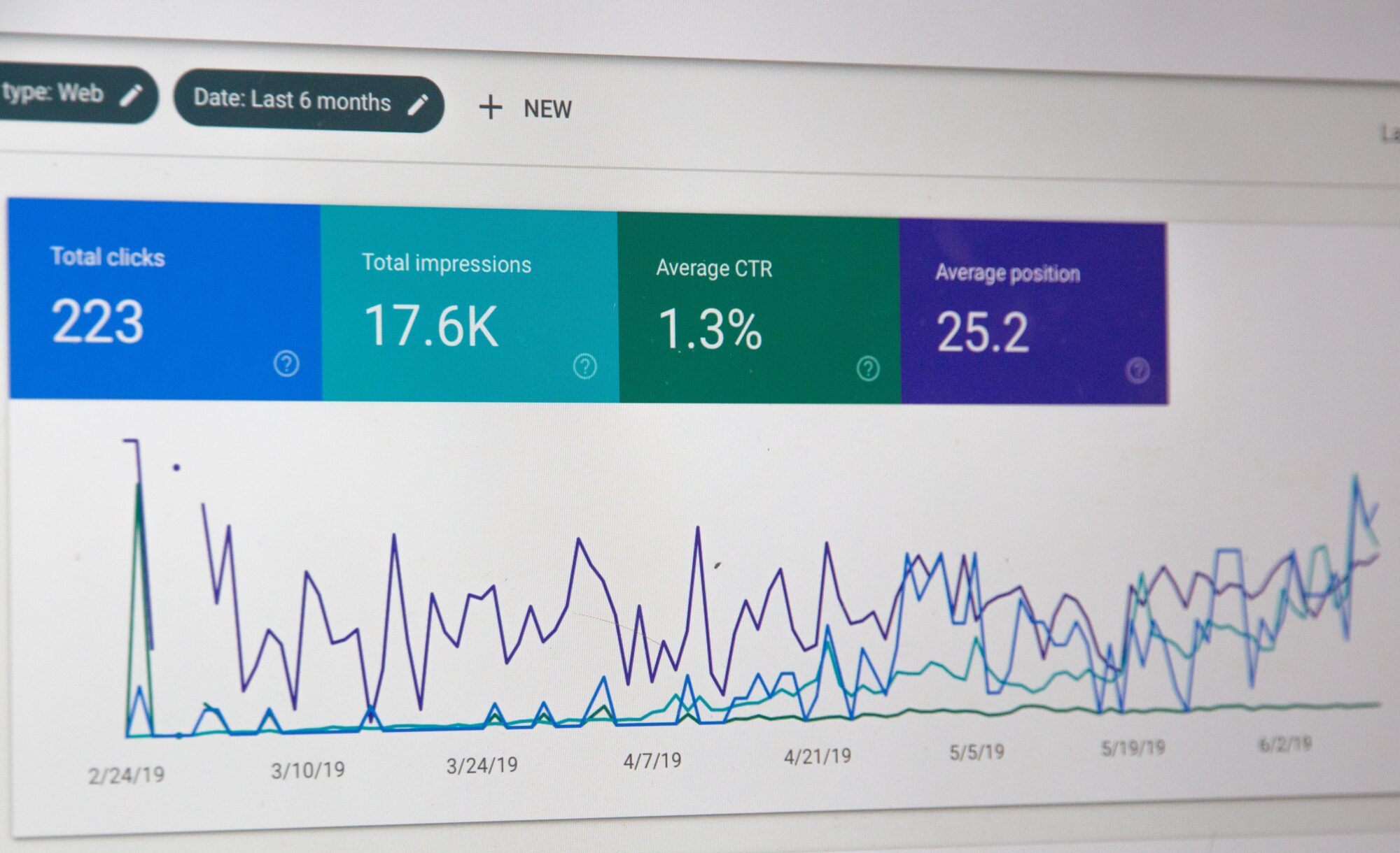 SEO will help your manufacturing website capitalise on search terms