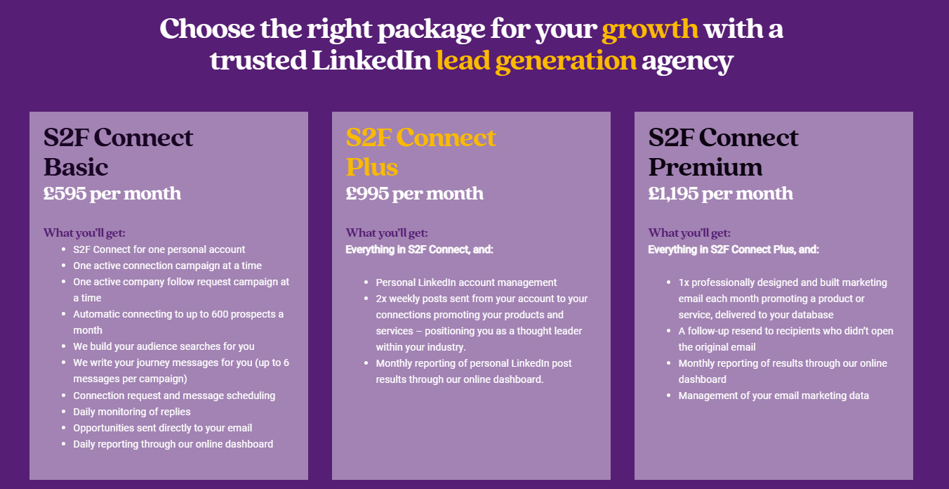 S2F Connect from S2F Marketing. LinkedIn automation.