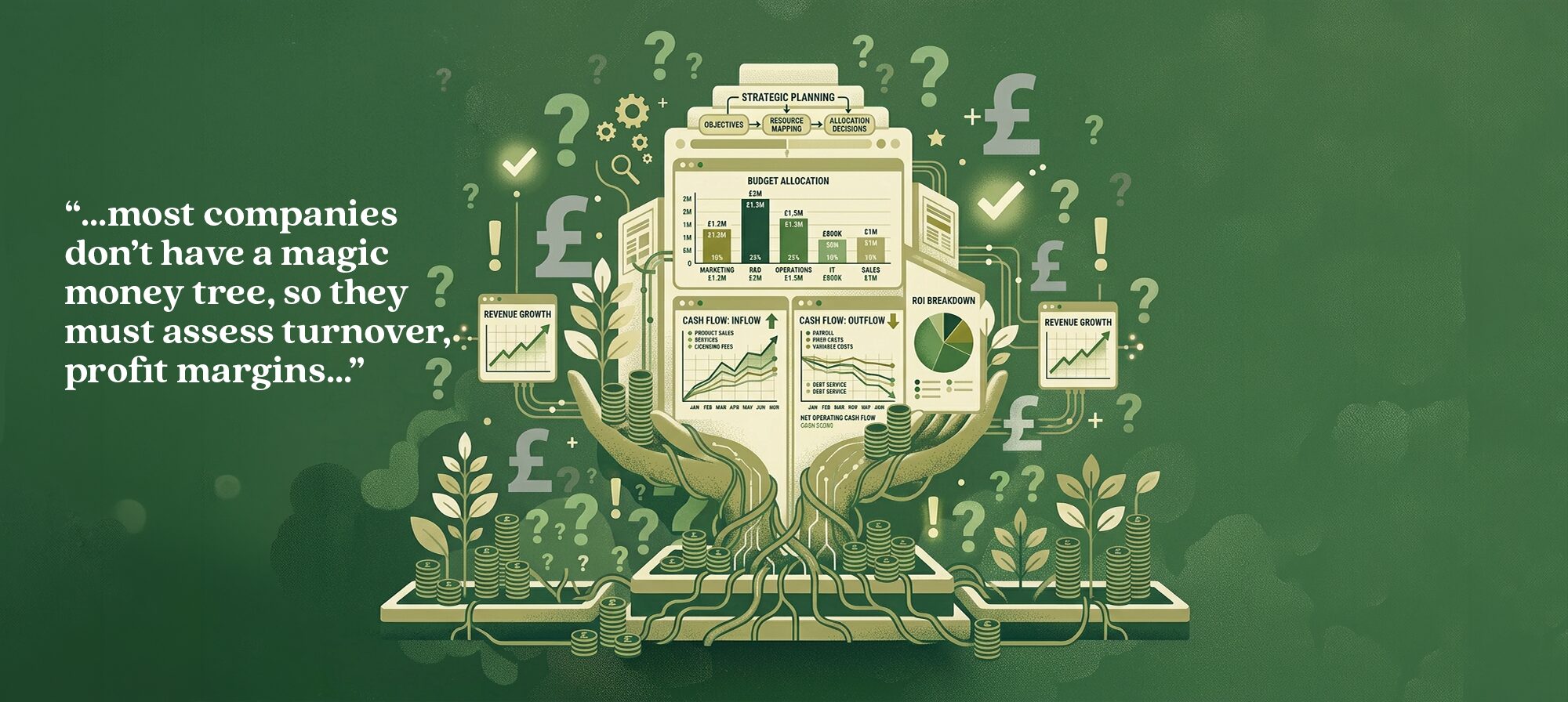 Financing your marketing strategy for measurable growth When financing your marketing strategy, several key considerations ensure investment delivers measurable commercial impact.