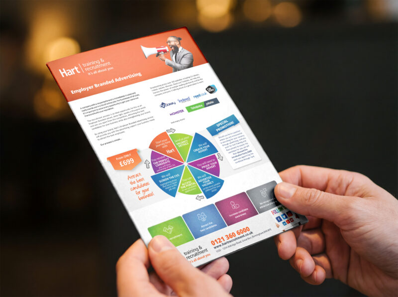 Hart Flyer